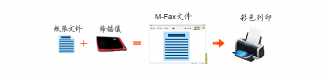M-Faxp_01